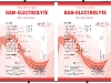 nhan-han-electrolyte-1kg-ta-arab-saudi_goc-160201