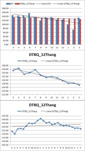 DThu_1403