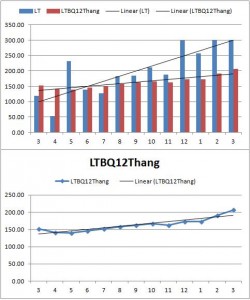 LTuc_1503