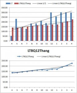 LTuc_1504