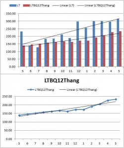 LTuc_1505