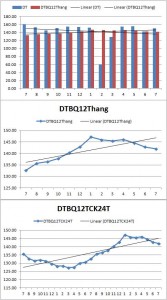 DThu_1507