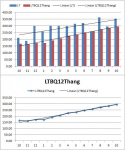 LTuc_1510