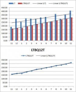 LTuc_1511