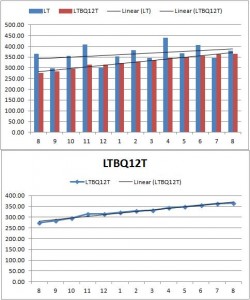 LTuc_1608