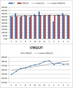 LTuc_1705