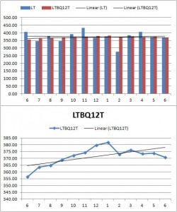 LTuc_1706