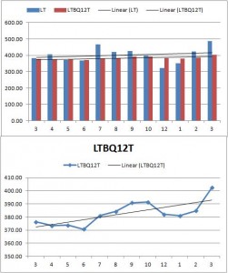 LTuc_1803